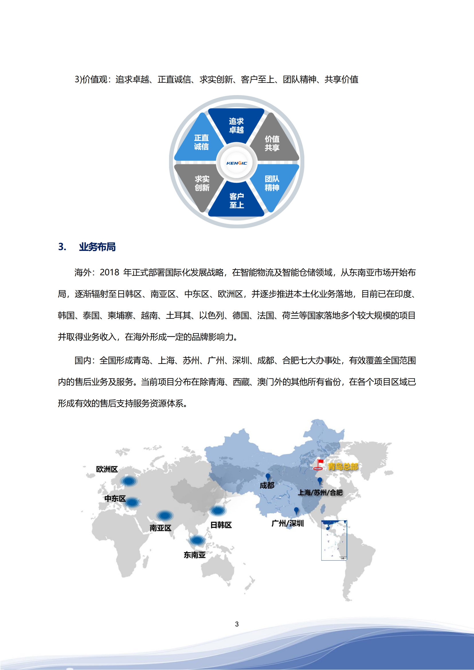 尊龙凯时智能科技股份有限公司2023年ESG报告_06